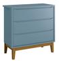 Imagem de Jogo de Quarto para Bebê Completo 2 Portas Classic New Azul Fosco com Madeira - Reller
