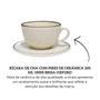 Imagem de Jogo Xicaras de Chá Café Com Pires Kit 4pcs 200ml Cerâmica Oxford Unni Brisa