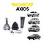 Imagem de Junta Homocinetica Fixa Axios Dianteira Volkswagen Gol 2.0 8V 1994 A 2006