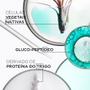 Kérastase Résistance Masque Thérapiste - Máscara de Tratamento - Kerastase Imagem de Kérastase Résistance Masque Thérapiste - Máscara de Tratamento
