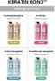 Imagem de Kerasys advanced keratin bond deep repair kit (sh600+cd600)