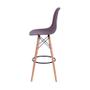 Imagem de Kit 02 Banquetas Boxbit Dkr Eames Polipropileno Café Base Madeira