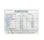 Imagem de Kit 03 Suplemento Fort Gerin Imunity Com 30Cps - La San Day