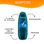 Imagem de Kit 12 Desodorante Roll On Antitranspirante Rexona Men Active Dry 72h 30ml