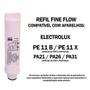 Imagem de Kit 2 Filtro Refil Electrolux Purificador Pe11b/x Pappca40