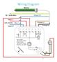 Imagem de Kit 2 Interruptores Cortina Inteligente Alexa E Google Home