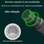 Imagem de Kit 2 Microfones Sem Fio Profissional Uhf Led Com Receptor - EL-5005