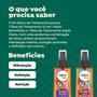 Imagem de Kit 2 Óleos de Tratamento 100ml SOS Cachos Super Óleos e Multibenefícios