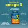 Imagem de Kit 2 Omega 3 Tripla Fonte 1000MG 60CAPS