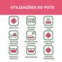 Imagem de Kit 2 Potes Hermético Vidro Marmita Micro-ondas 1520ml