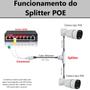Imagem de Kit 2 Splitter Para Câmera De Segurança Ip Poe Adaptador 100m