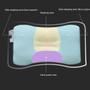 Imagem de Kit 2 Travesseiros Ortopédico Cervical e Relaxante - Comfort