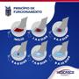 Imagem de Kit 2x Higienizador de Cascos - HIGICASCO PULVERIZADOR 500mL C