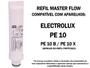 Imagem de Kit 3 Filtros Refil Purificador Compatível Electrolux PE10 PE10B PE10X PAPPCA20 (equivalente PAPPCA20)