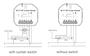 Imagem de Kit 3 Interruptor Cortina Wifi Alexa Google Home + Controle