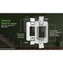 Imagem de Kit 3 Interruptor Duplo 4X2 Embutir Branco Aria Tramontina