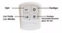Imagem de Kit 3 Lampadas Luminária Led Spot Sem Fio Controle Remoto