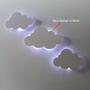 Imagem de Kit 3 Nuvens Com LED Em Mdf Branco  - Decoração quarto infantil