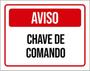 Imagem de Kit 3 Placas De Aviso Chave De Comando 36X46