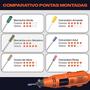 Imagem de Kit 3 Ponta Montada 4mm Cônica Borracha Gergelim Retifica