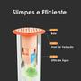 Imagem de Kit 3 Ralos De Chão Dreno Inibidor Anti Odor Casa Banheiro