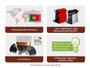 Imagem de Kit 30 Cápsulas Café Bicafé Red Intenso P/ Maq. Nespresso*