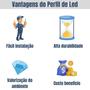 Kit 30 Perfil de Led Reforçado Sobrepor 17x7mm Barra 3m para Fita de Led Pasilux Imagem de Kit 30 Perfil de Led Reforçado Sobrepor 17x7mm Barra 3m para Fita de Led Pasilux