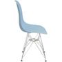 Imagem de Kit 4 Cadeiras Charles Eames Eiffel Base Metal Cromado Azul Clara