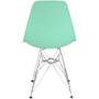 Imagem de Kit 4 Cadeiras Charles Eames Eiffel Base Metal Cromado Verde Agua