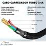 Imagem de Kit 5 Cabos Carregador Tipo C  2 Metros USB Original Inova