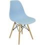 Imagem de Kit 5 Cadeiras Charles Eames Eiffel Wood Design Varias Cores - Azul Claro