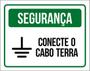 Imagem de Kit 5 Placas De Segurança Conecte O Cabo Terra 36X46