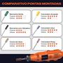 Imagem de Kit 5 Ponta Montada 4 A 10Mm Haste 3M Borracha Com Abrasivos