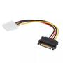 Imagem de Kit 6 cabo riser 60cm pci-e x16 usb 3.0 bitcoin ethereum etc