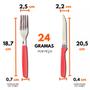 Imagem de Kit 72 Talheres 36 Garfos + 36 Facas De Mesa Com Cabo Vermelho