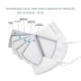 Imagem de Kit 80 Máscaras PFF2 KN95 N95 Brancas com 5 Camadas Meltblow Bfe 98% + Feltro de Coton + Tnt Spunbond + Anvisa CE FDA