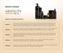 Imagem de Kit Absolute Oil Aneethun Profissional Nutrição Intensa