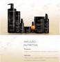 Imagem de Kit Absolute Oil  Mascara Shampoo Aneethun- Lançamento