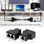 Imagem de Kit Adaptador Duplicador Cabo Rede Rj45 + 2 Cabo 1M Internet