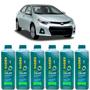 Imagem de Kit aditivo radiador bio coolant pronto para uso verde - toyota corolla - r1896