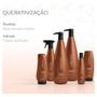 Imagem de Kit Aneethun Kera System Shampoo E Recondicionador