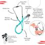 Imagem de Kit Bolsa Aparelho de Pressão Esfigmomanômetro Esteto Pa Med