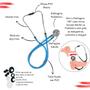 Imagem de Kit Bolsa Cores Aparelho de Pressao Esfigmomanometro Estetoscópio