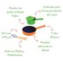 Imagem de Kit Brink Model 4 Pçs n1