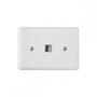 Imagem de Kit C/2 - Conjunto Tomada Fone Perlex''Branca''Com Placa(...