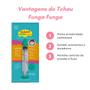 Imagem de Kit C2 Seringa Para Lavagem Nasal Verde 10ml  Munila