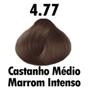 Imagem de Kit Cabelos Castanho Matiz 250g Mairibel +2 Tinta C/2 Ox90ml