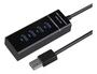 Imagem de Kit Cabo Lightning 2m Turbo + Extensor Hub Com 4 Entradas