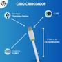 Imagem de Kit Carregador Turbo compatível com MOTOROLA ONE MACRO / Cabo USB C e Fonte