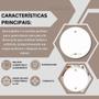 Imagem de Kit Com 110 Placas 3 Polegadas F0 R - Blanc - Fame